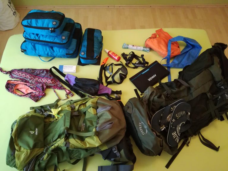 Ultimate Annapurna Circuit Trek Packing List Essential Gear & Tips for