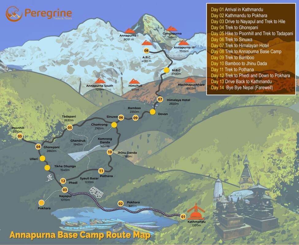 Annapurna Base Camp Trek Route Map