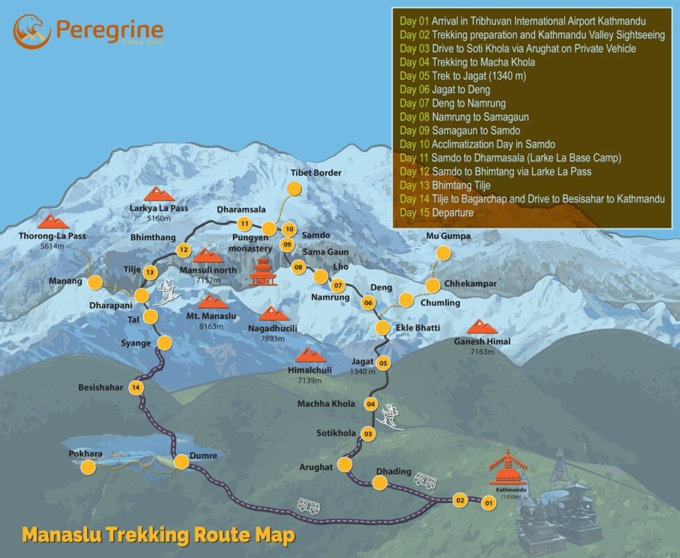 Manaslu Circuit Trek Route Map