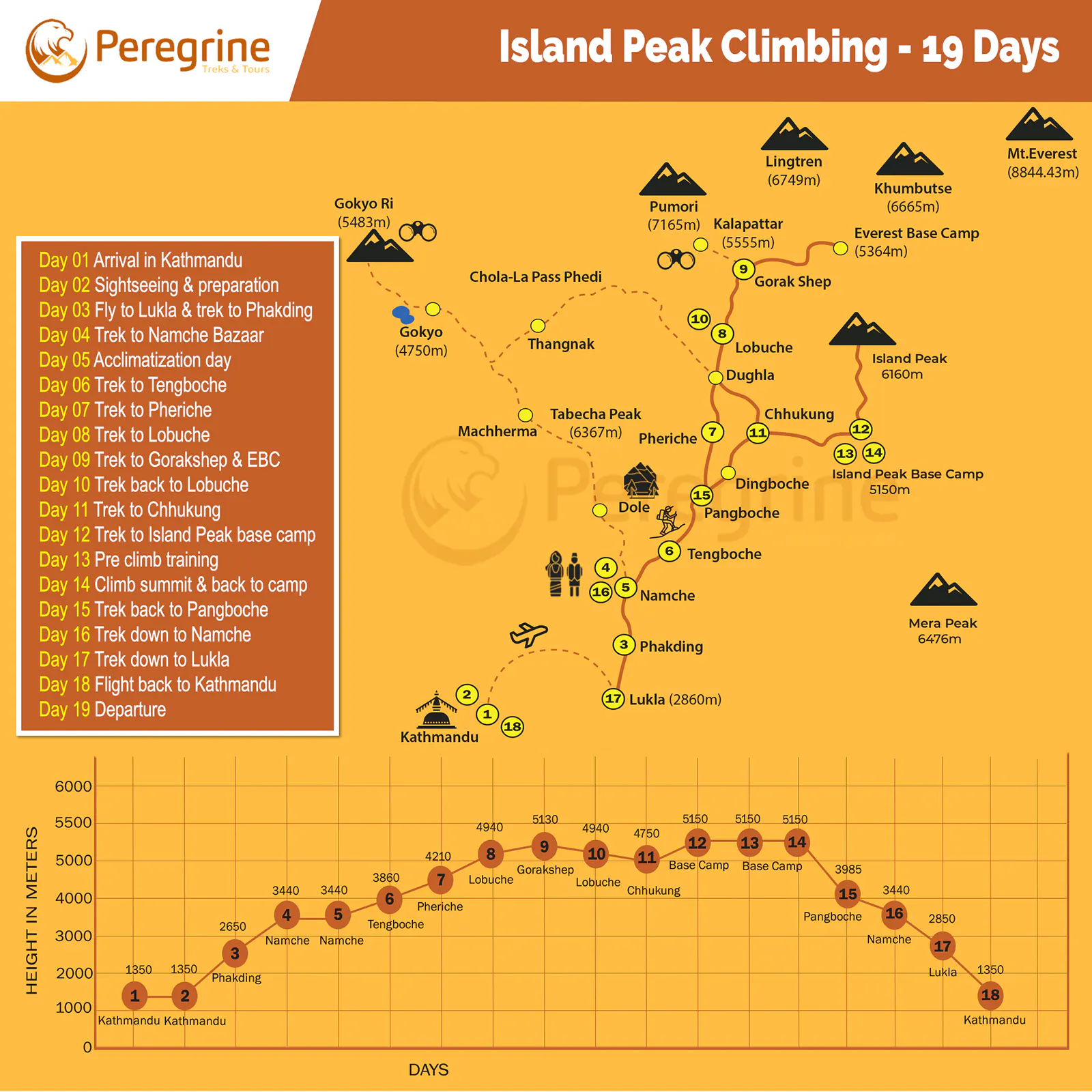 Island Peak Climbing