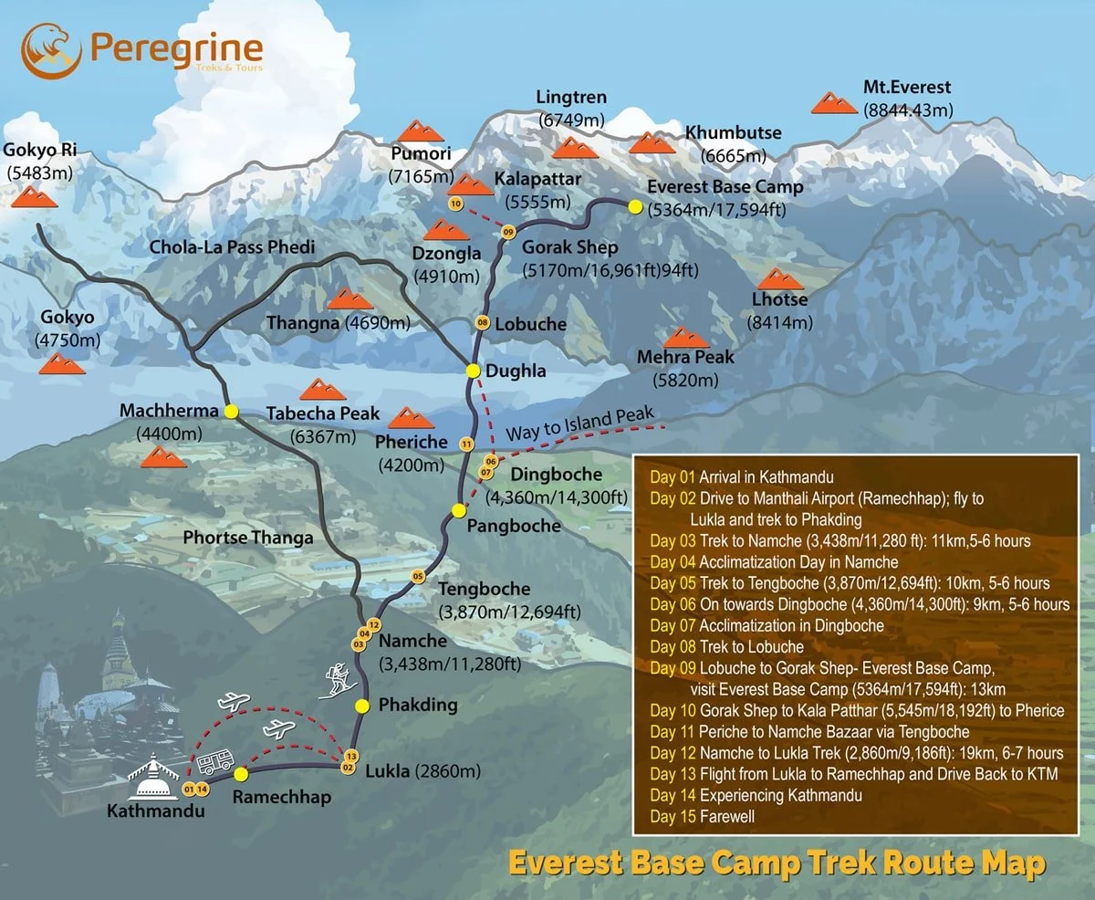 Everest Base Camp Trek Trip 60 Photos Morilly