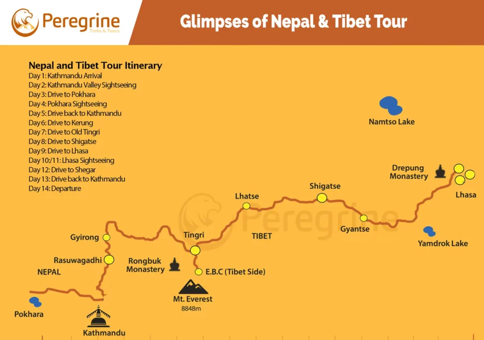 Nepal and Tibet Tour Map