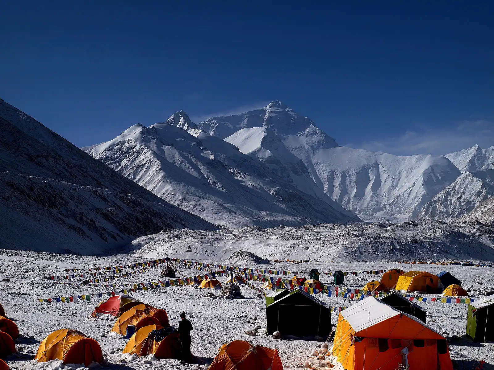 North Everest Base Camp Tibet