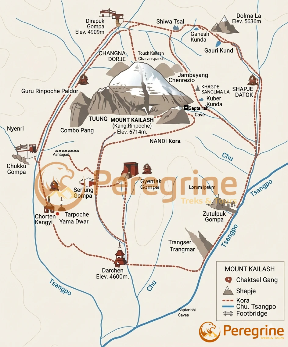 Kailash Kora - Inner and Outer