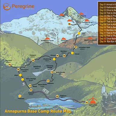 Annapurna Base Camp Trek Map: Your Guide to the Iconic Trail