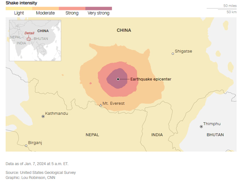 7.1 Magnitude Earthquake