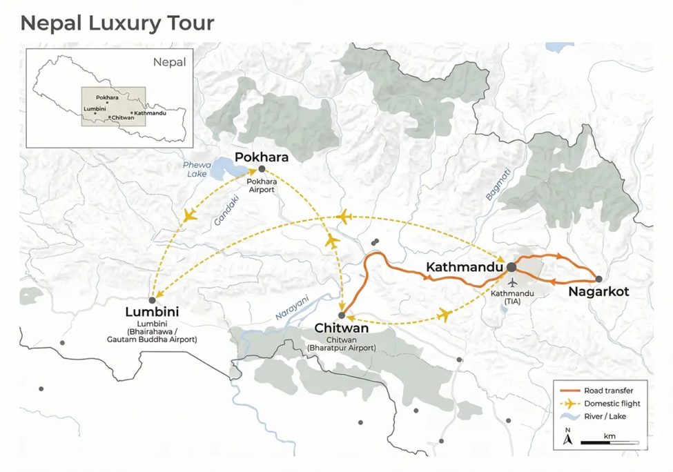 Map of Nepal Luxury Tour highlighting domestic flights and road transfers across Kathmandu, Pokhara, Chitwan, Lumbini, and Nagarkot.