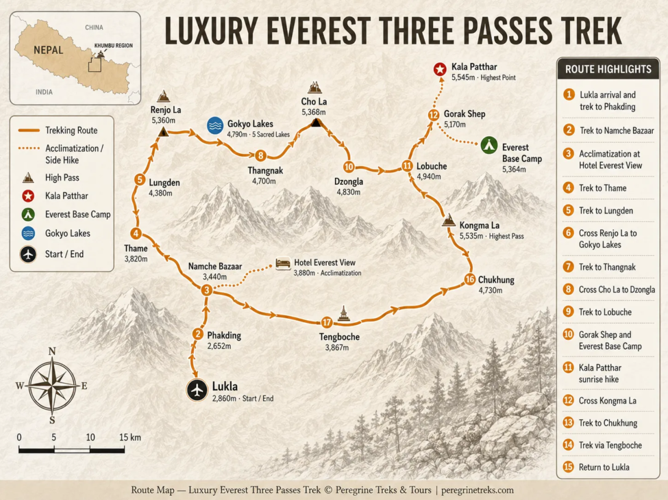 Luksus Everest Three Passes-kort