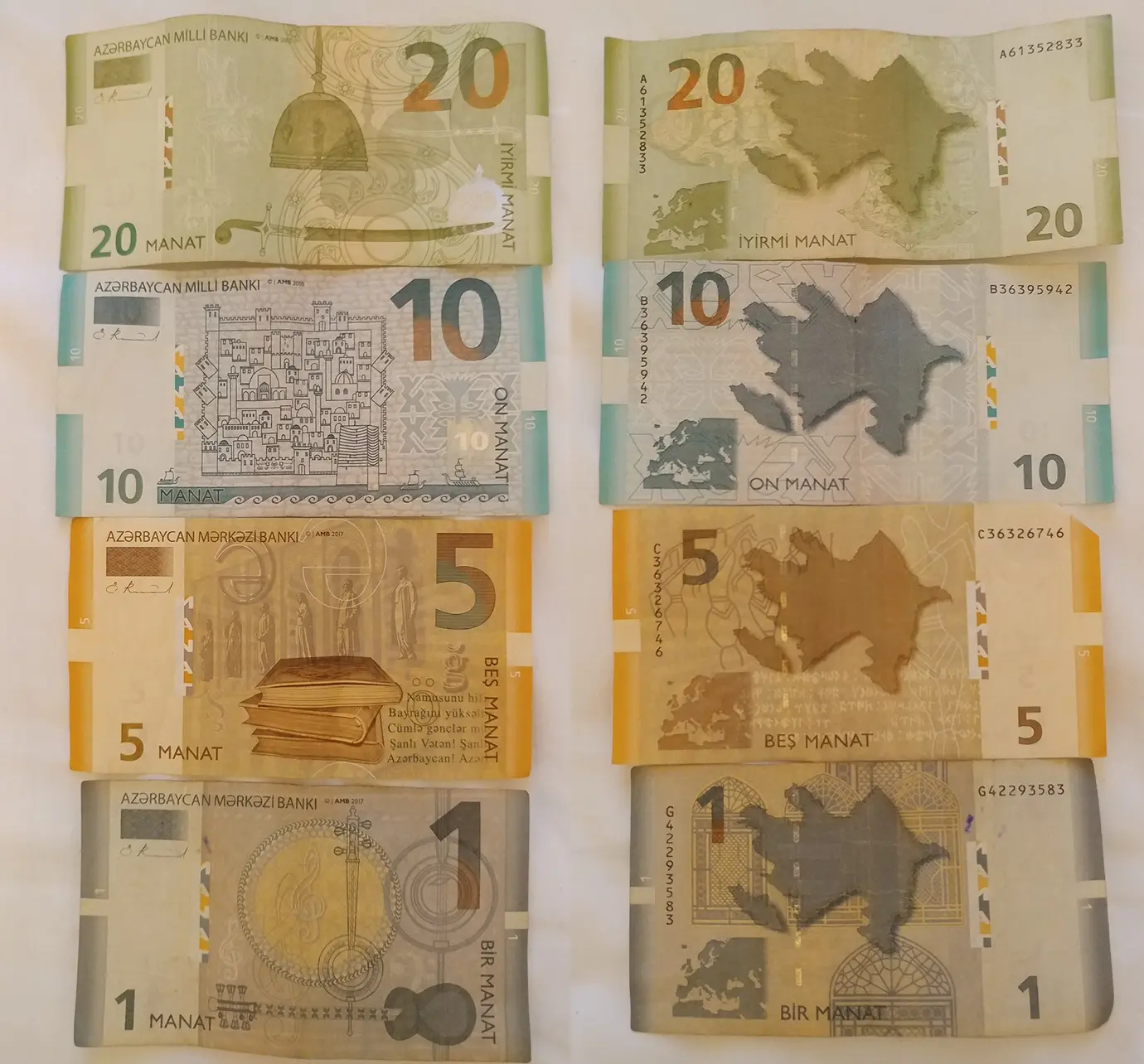 A selection of Azerbaijani Manat paper currency in 1, 5, 10, and 20 manat denominations displayed on a flat surface featured in a travel guide on 10 Essential Things to Know Before Visiting Azerbaijan.